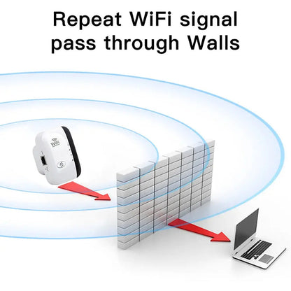 WiFi Repeater Range Extender